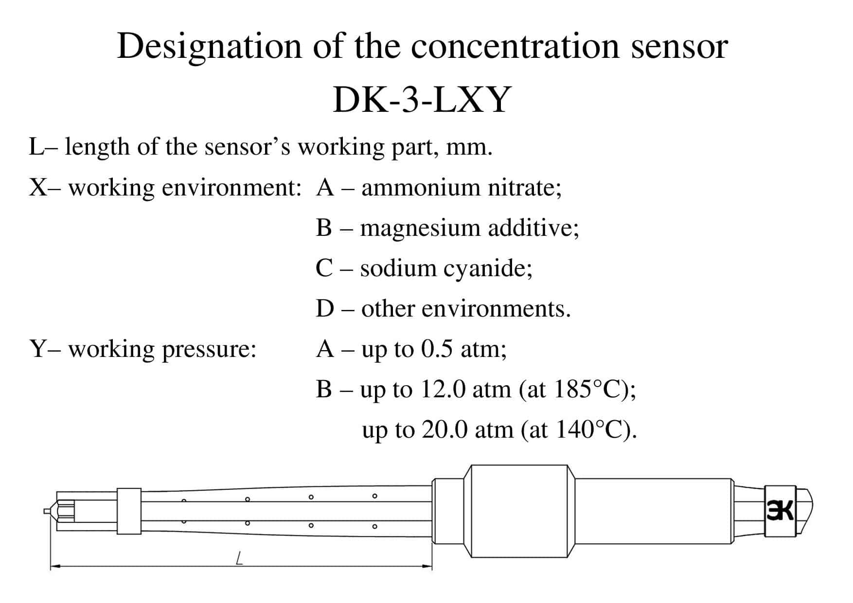 Designation of the concentration sensor